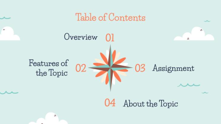 Cours de géographie pour la primaire Modèles de présentation