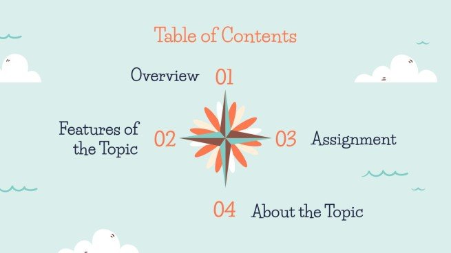 Cours de géographie pour la primaire Modèles de présentation