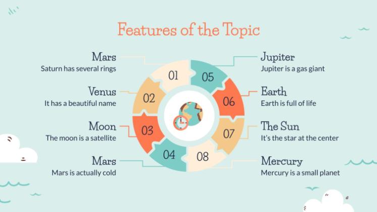 Cours de géographie pour la primaire Modèles de présentation