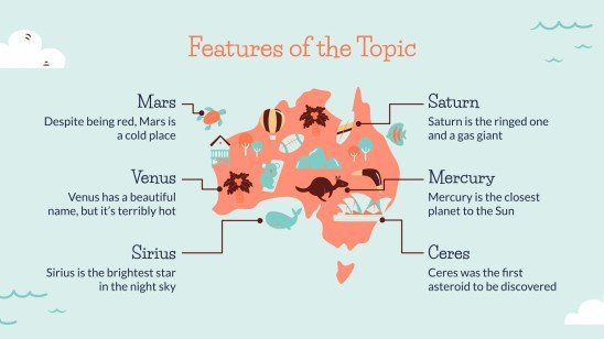 Cours de géographie pour la primaire Modèles de présentation