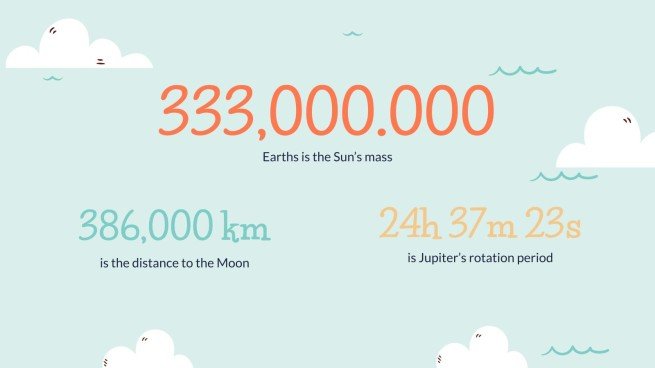 Cours de géographie pour la primaire Modèles de présentation