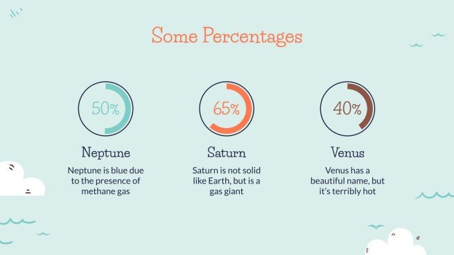 Cours de géographie pour la primaire Modèles de présentation