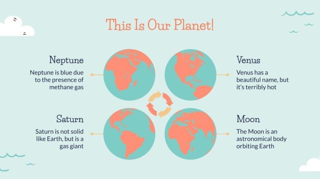 Cours de géographie pour la primaire Modèles de présentation