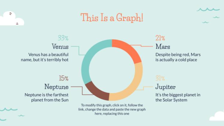 Cours de géographie pour la primaire Modèles de présentation