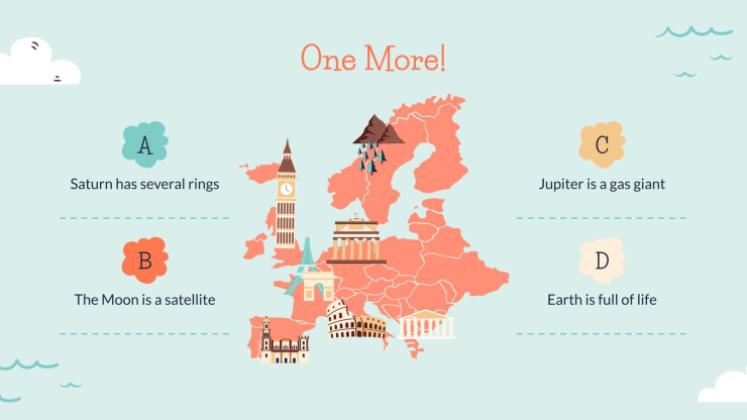 Cours de géographie pour la primaire Modèles de présentation