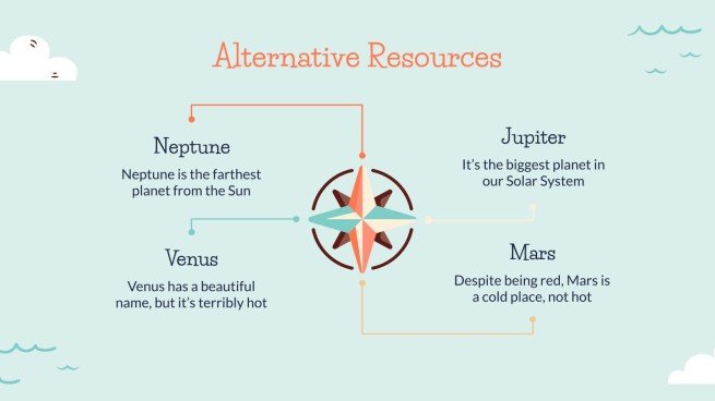 Cours de géographie pour la primaire Modèles de présentation