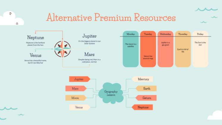 Cours de géographie pour la primaire Modèles de présentation