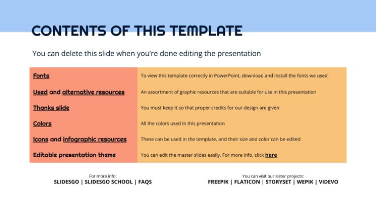 Business plan simple Modèles de présentation