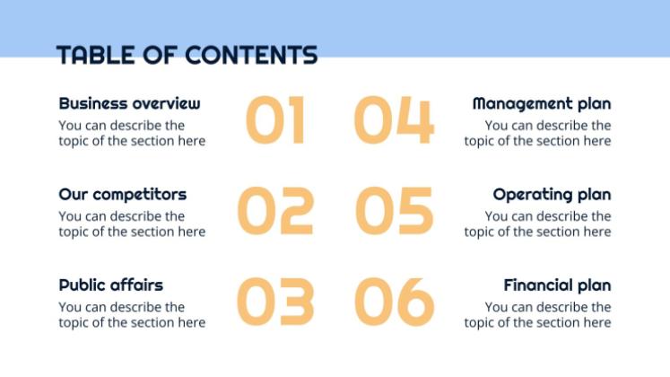 Business plan simple Modèles de présentation