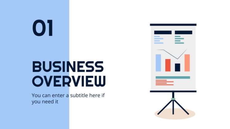 Business plan simple Modèles de présentation