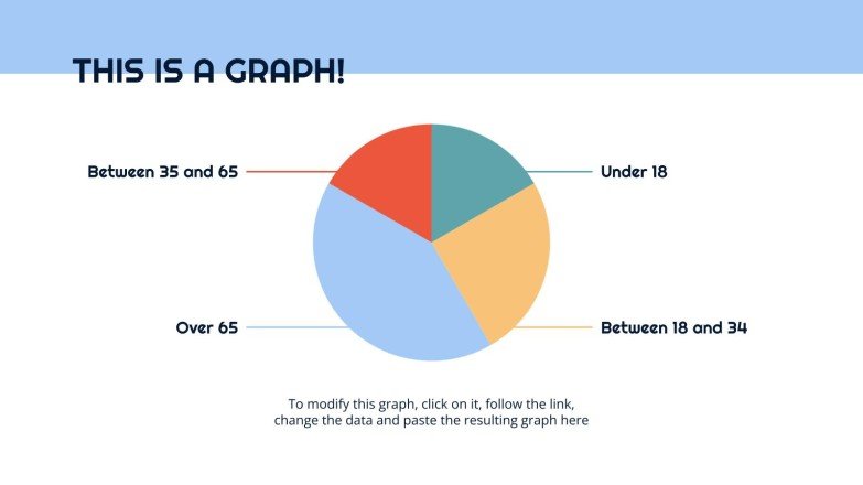 Business plan simple Modèles de présentation