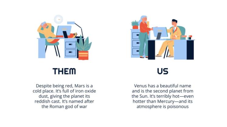 Business plan simple Modèles de présentation