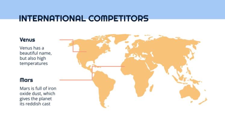 Business plan simple Modèles de présentation