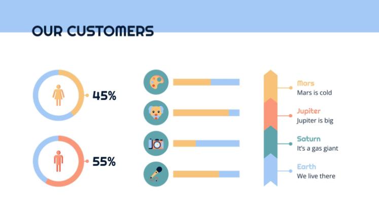 Business plan simple Modèles de présentation