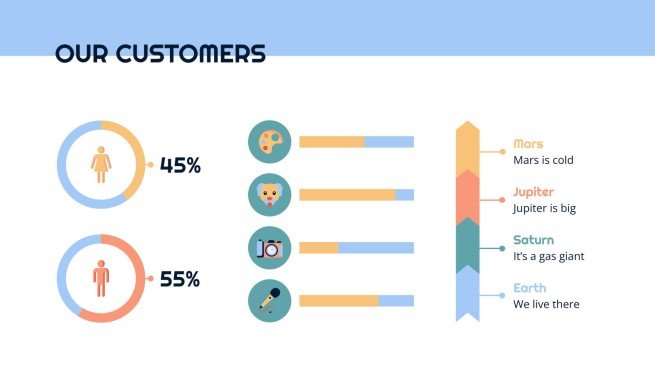 Business plan simple Modèles de présentation