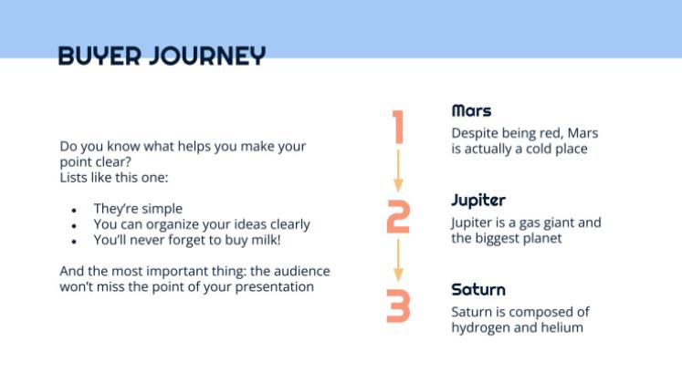 Business plan simple Modèles de présentation