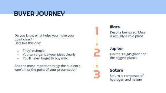 Business plan simple Modèles de présentation