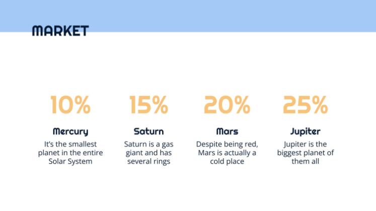 Business plan simple Modèles de présentation