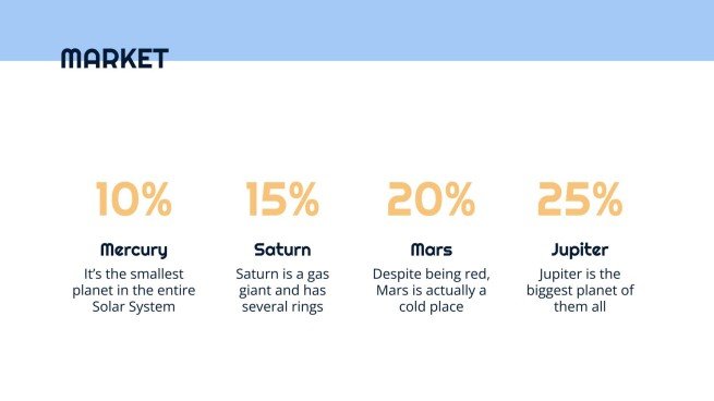 Business plan simple Modèles de présentation