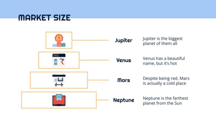 Business plan simple Modèles de présentation