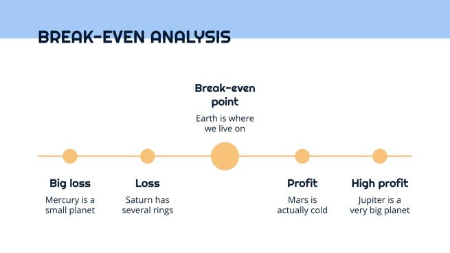 Business plan simple Modèles de présentation