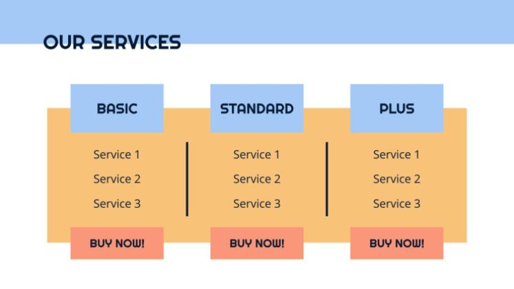 Business plan simple Modèles de présentation