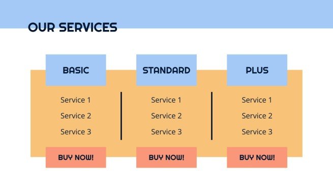 Business plan simple Modèles de présentation
