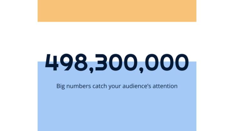 Business plan simple Modèles de présentation