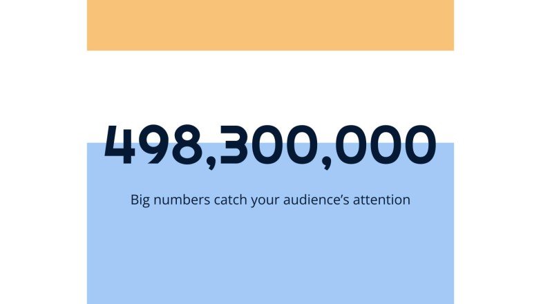 Business plan simple Modèles de présentation