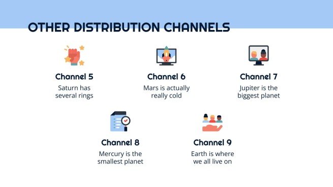 Business plan simple Modèles de présentation