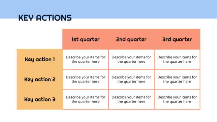 Business plan simple Modèles de présentation