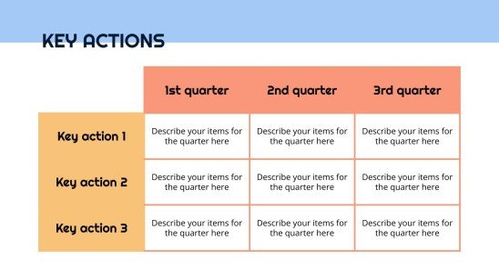 Business plan simple Modèles de présentation