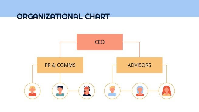 Business plan simple Modèles de présentation