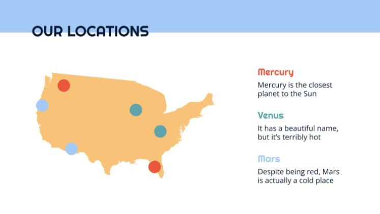 Business plan simple Modèles de présentation