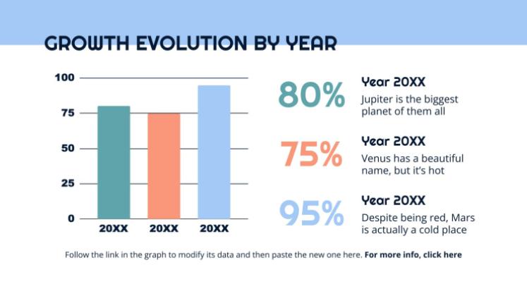 Business plan simple Modèles de présentation