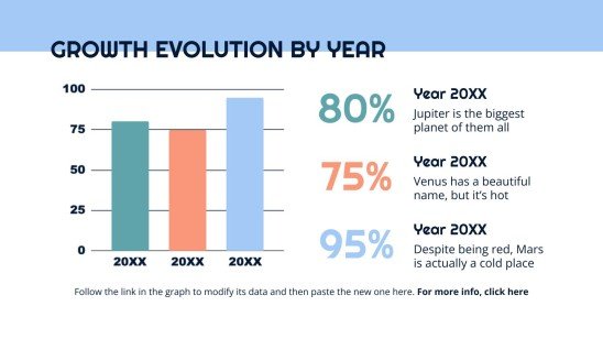 Business plan simple Modèles de présentation