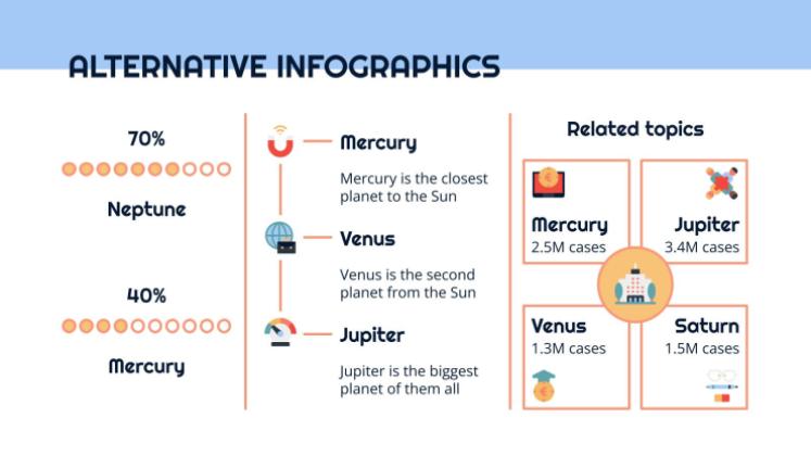 Business plan simple Modèles de présentation