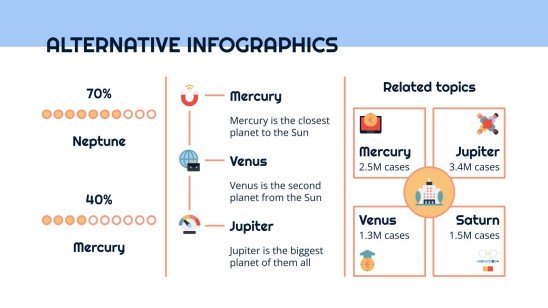Business plan simple Modèles de présentation