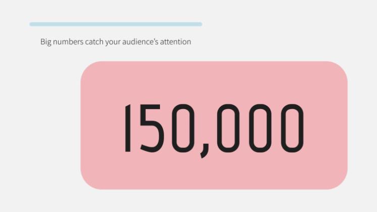 Pregnancy Breakthrough presentation template 