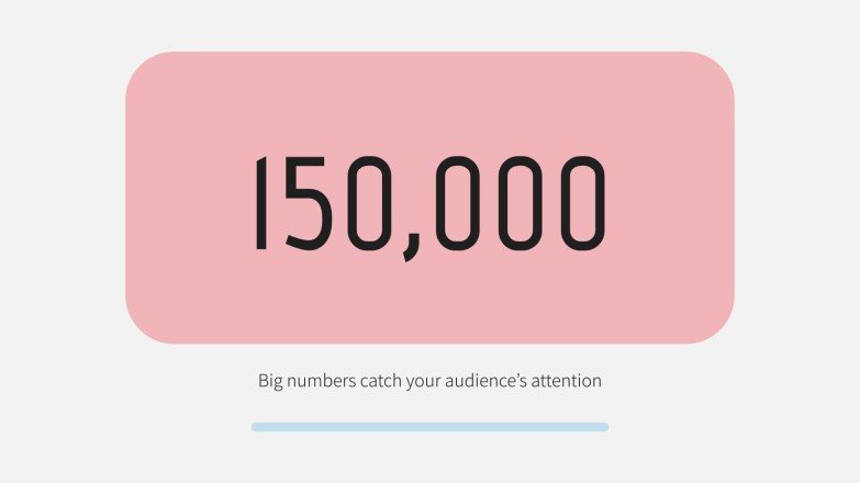 Pregnancy Breakthrough presentation template 