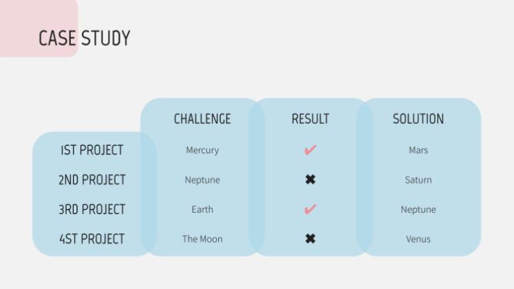 Pregnancy Breakthrough presentation template 