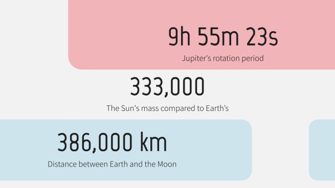 Pregnancy Breakthrough presentation template 