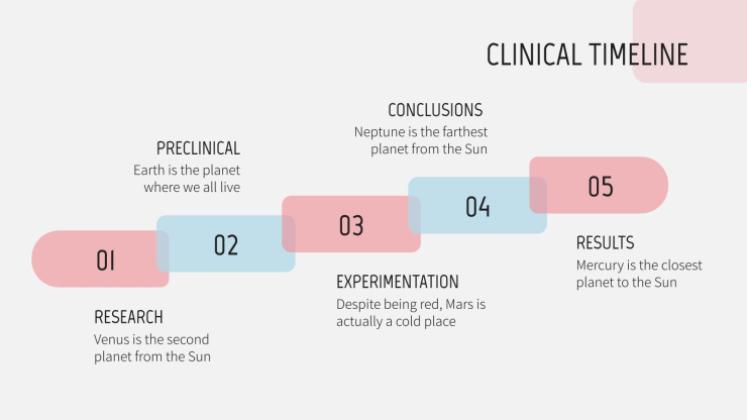 Pregnancy Breakthrough presentation template 