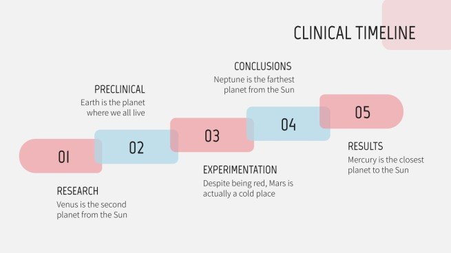 Pregnancy Breakthrough presentation template 