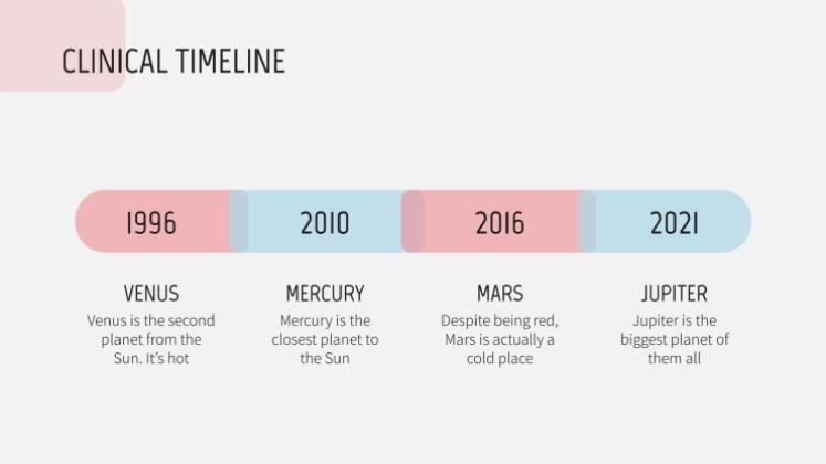 Pregnancy Breakthrough presentation template 