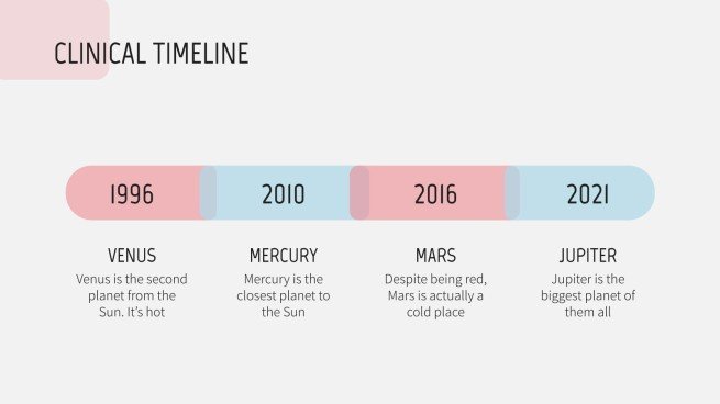 Pregnancy Breakthrough presentation template 