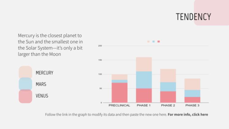 Pregnancy Breakthrough presentation template 