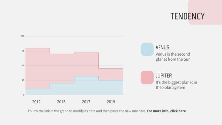 Pregnancy Breakthrough presentation template 