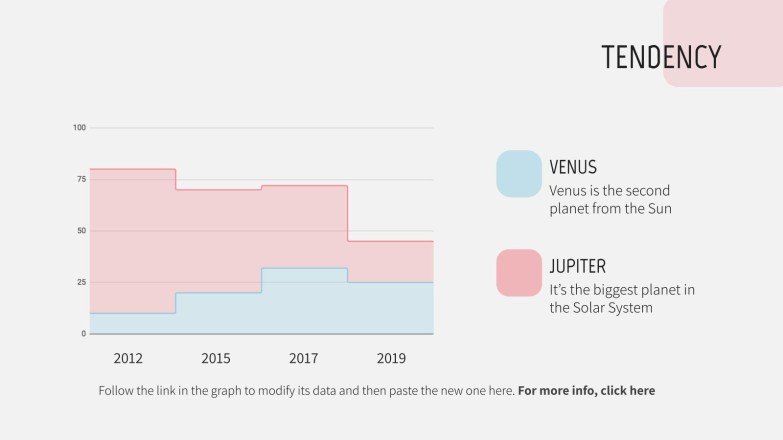 Pregnancy Breakthrough presentation template 