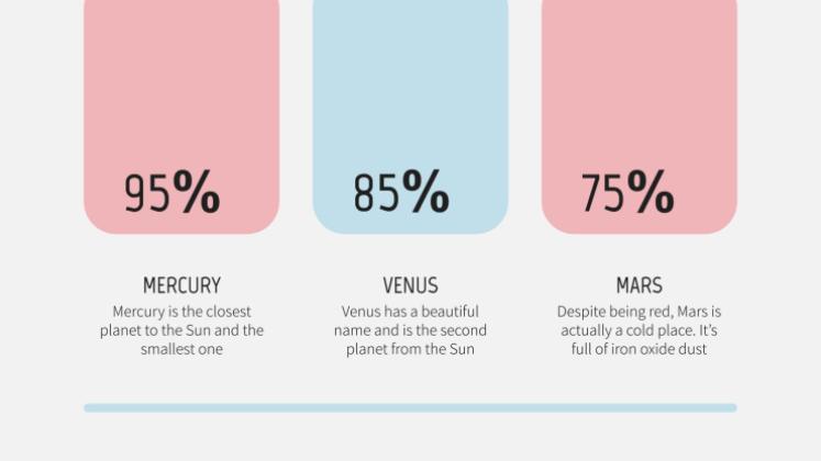 Pregnancy Breakthrough presentation template 